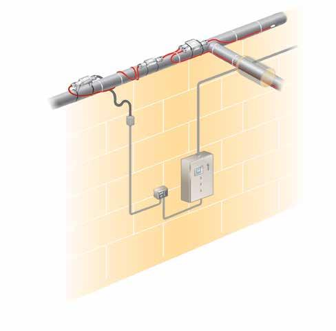 HOT WATER TEMPERATURE MAINTENANCE nvent RAYCHEM's Hot Water Temperature Maintenance (HWAT) system is a better way to meet Plumbing Code that saves water, energy, and can be used in concert with, or
