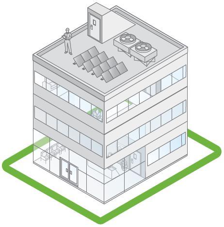 Energy savings and comfort for any size building Lower cost, better ROI Reduced fixed costs Non-invasive, no downtime Comfort and savings HVAC Lighting Metering Open and scalable Supervision HVAC