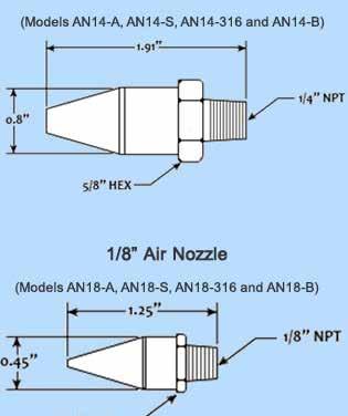 Air Nozzles & Jets Air Nozzles The STREAMTEK Air Nozzle is used when a smaller area needs to be hit with amplified air.