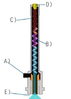 The Vortex Tube can decrease temperatures by ~115 F (46 C) and raise temperatures up by ~200 F (93 C) from the initial inlet air temperature.