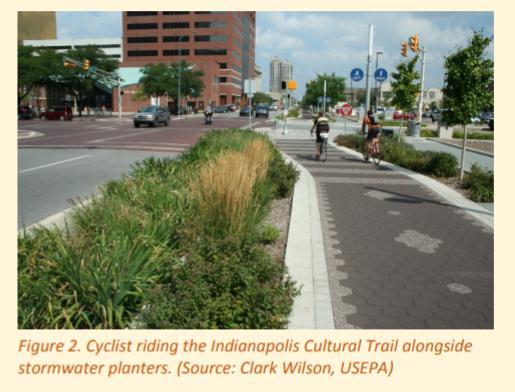 Indianapolis Cultural Trail,