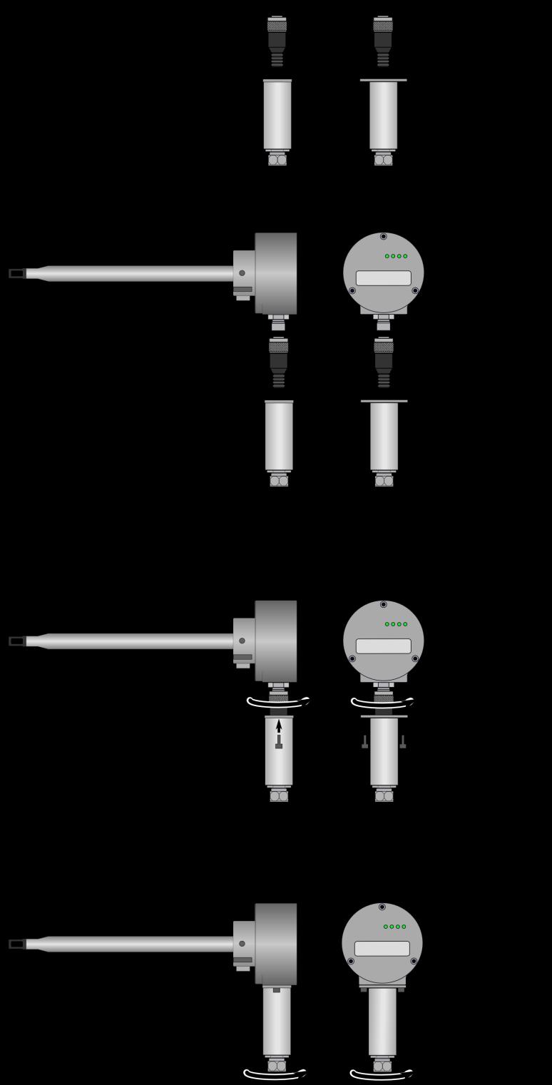 (1) Cable bushing (2) Protective sleeve Sensor plug (3) Fastening screw of protective sleeve (4) Nut of cable bushing Figure 6-1