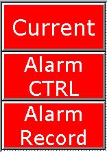 The Alarm_Current screen below allows the user to turn alarms on and off, to read the alarm history, and to acknowledge any alarms while it is active.