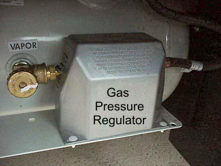 Replace all protective covers and caps on propane system after filling. Make sure valve is closed and door latched securely.