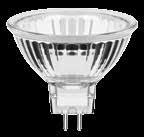 Accessories About the Halogen Technology HALOGEN Candle