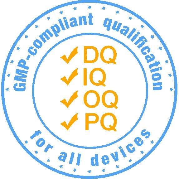 Qualifications DQ (Design Qualification) Definition: Documented proof that the quality-related, GMP-related requirements has been adequately addressed in the design of equipment, including buildings,