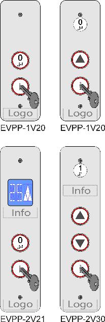 To enable the preferred control insert and turn to the T position the key at landing. The switch at landing automatically returns to the E position and you must extract the key.