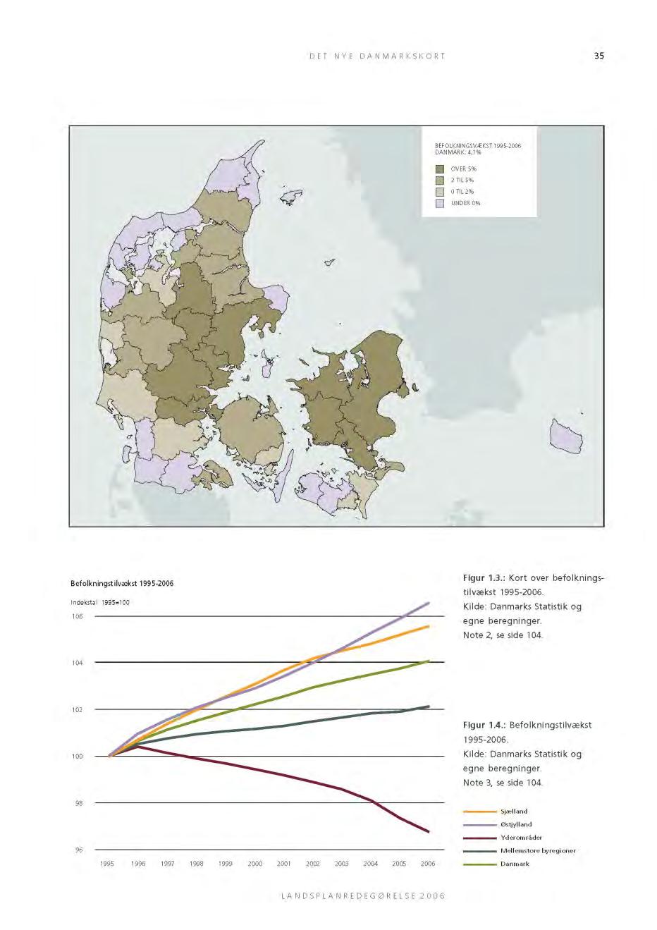 Unequal spatial development in DK