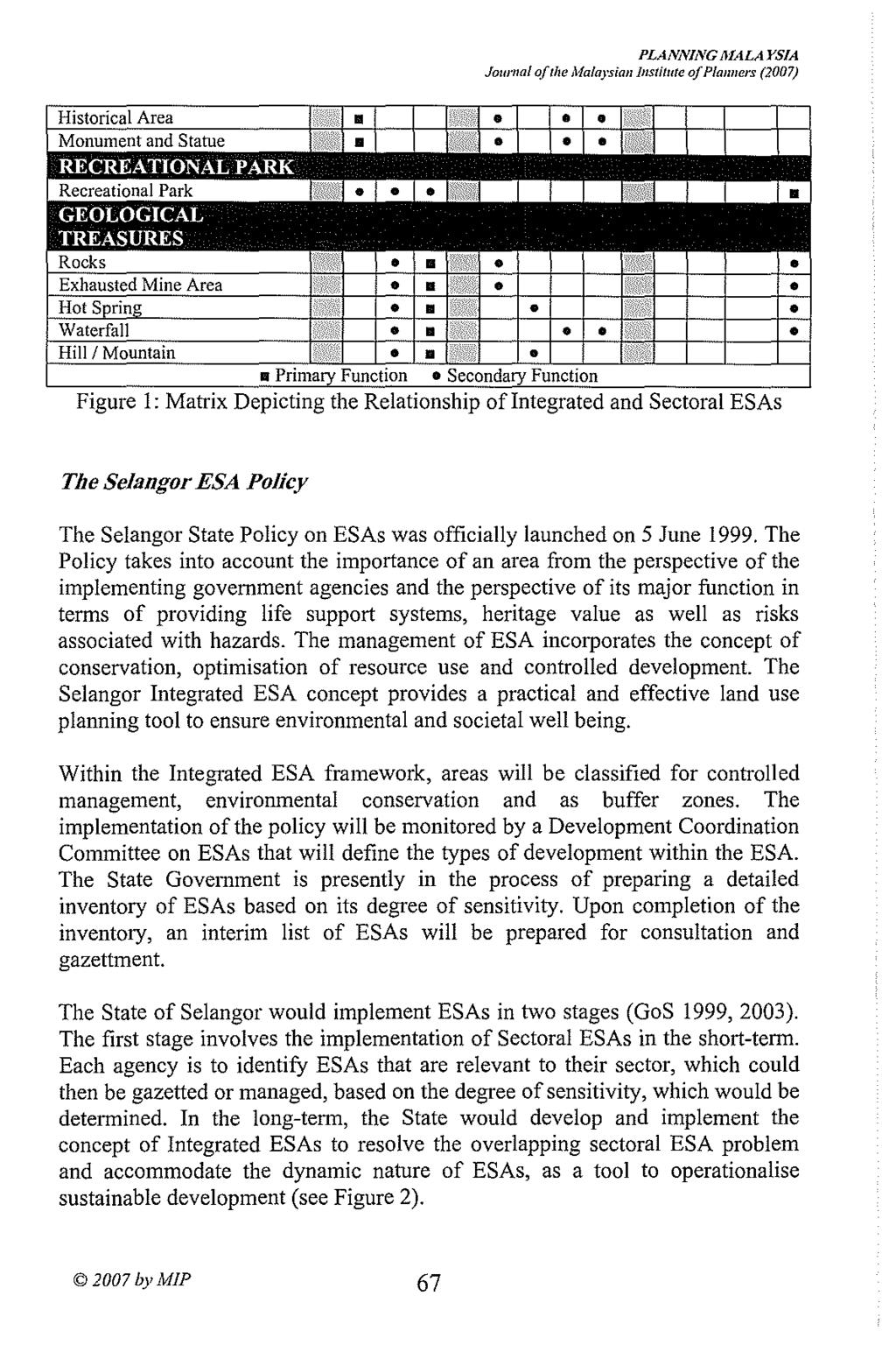 PLANN/1\'G A/ALA YSIA Journal of the,\falaysian J11sti1111e of Pla1111ers (2007) Historical Area Exhausted Mine Area Hot S rin Waterfall Secondary Function Figure 1: Matrix Depicting the Relationship