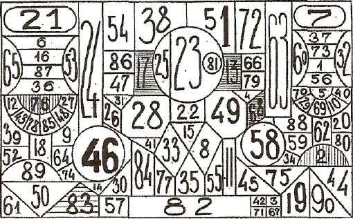 31 a) Dėmesio pastabumas; Skaitmeninė lentelė (min/vnt); Kvoro linijų labirintų testu (min/vnt); b) Regimoji atmintis; Lentelė su formomis ir jose esančiais skaičiais (vnt); c) Informacijos suvokimo