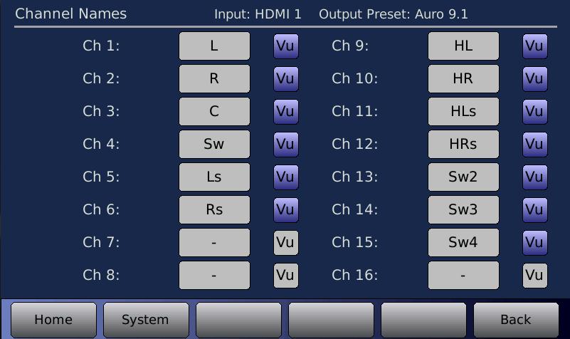 DEPRTMENT Using RS20i with uro-3d Option 13 of 28 Figure 10. ssign Channel Names Screen (for uro 9.1 Preset) To change or enter a new channel name select the white field next to the desired channel.
