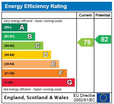 EPC 85,000 Energy Rating The energy efficiency rating is a measure of the overall efficiency of a home.