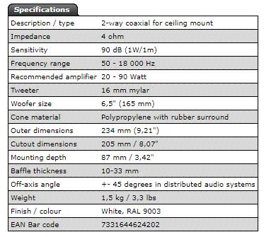 TAGA HARMONY TCW-100V3 Ceiling Speaker 35.00 29.00 Tweeter 19 mm (0.75 ) Bass / Midrange 133 mm (5.
