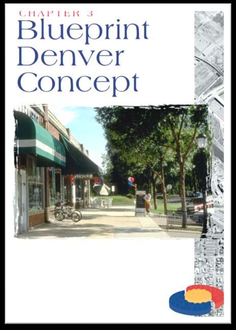 Existing Key Plan Concepts Mixed-Use Multi-modal Streets Land Use Building Blocks Districts, Corridors,