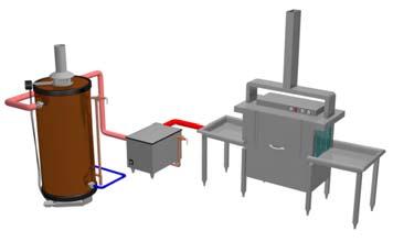 Heater and distribution system: ¼ heat loss Exhaust air: ¼ heat loss 140 F 180 F Minimal heat