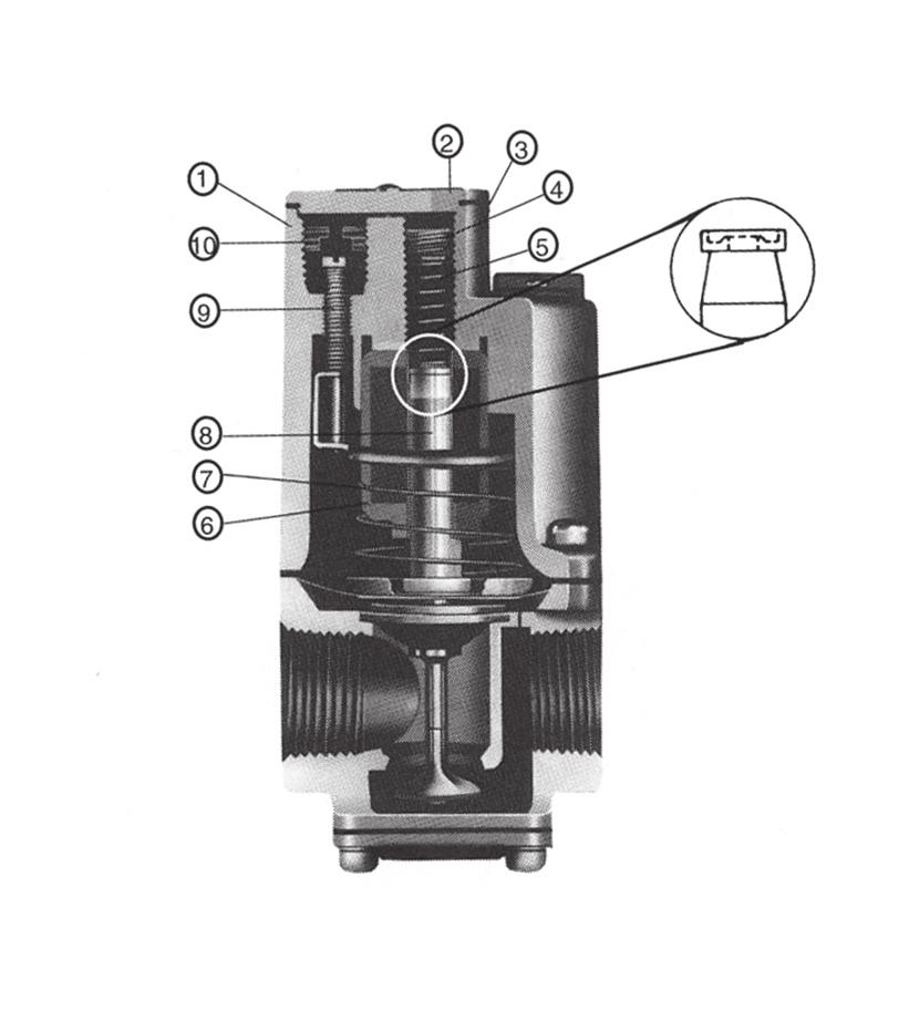 START-UP PROCEDURE Pilot Burner Adjustment The pilot burner is orificed to burn properly with an inlet pressure of 6-7" W.C. on natural gas and 11-14" W.C. on propane gas, but final adjustment must be made after installation.