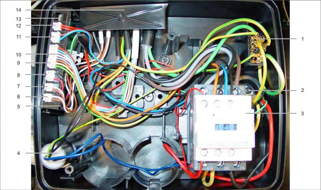 6.16.2 Electrical box, water-cooled engine 1 Ground point 2 Connection to earth, motor 3 Engine contactor 4 Anti-interference filter 5 Board motor distributor 6 Connection pressure switch ON 7