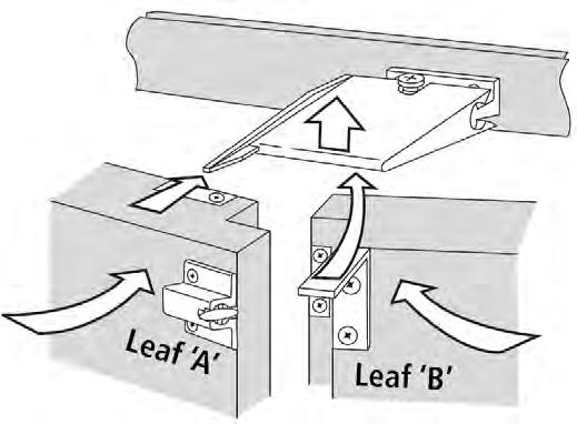 Section 5 - Door Co-ordinator Devices Page 55 Smoke seals can sometimes prevent the door closer from fully closing the door, considerable force being required to deflect or compress the seal,