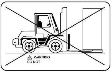 3. Align the forklift with either the front or rear side of the unit. Y E S NO 4.