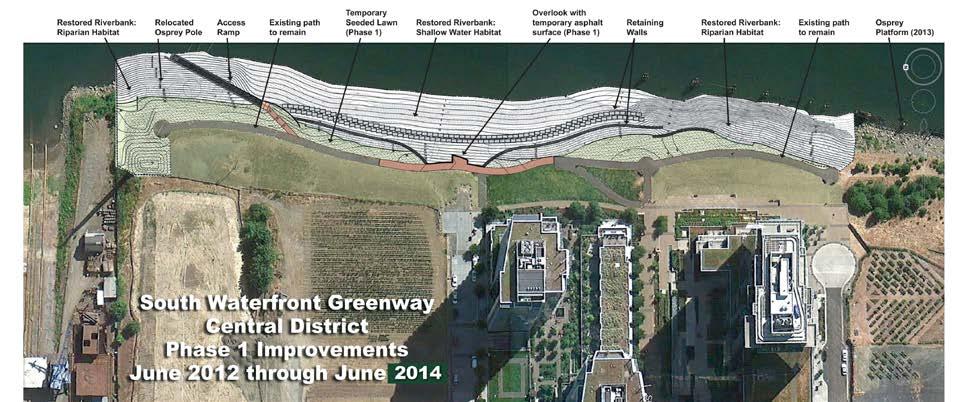 South Waterfront Park The South Waterfront Greenway Development Plan (GDP) has achieved an integrated and balanced design that fuses the goal of creating a new high-density urban community with the