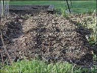Introduction to raised bed gardens Types of raised beds Soil mix