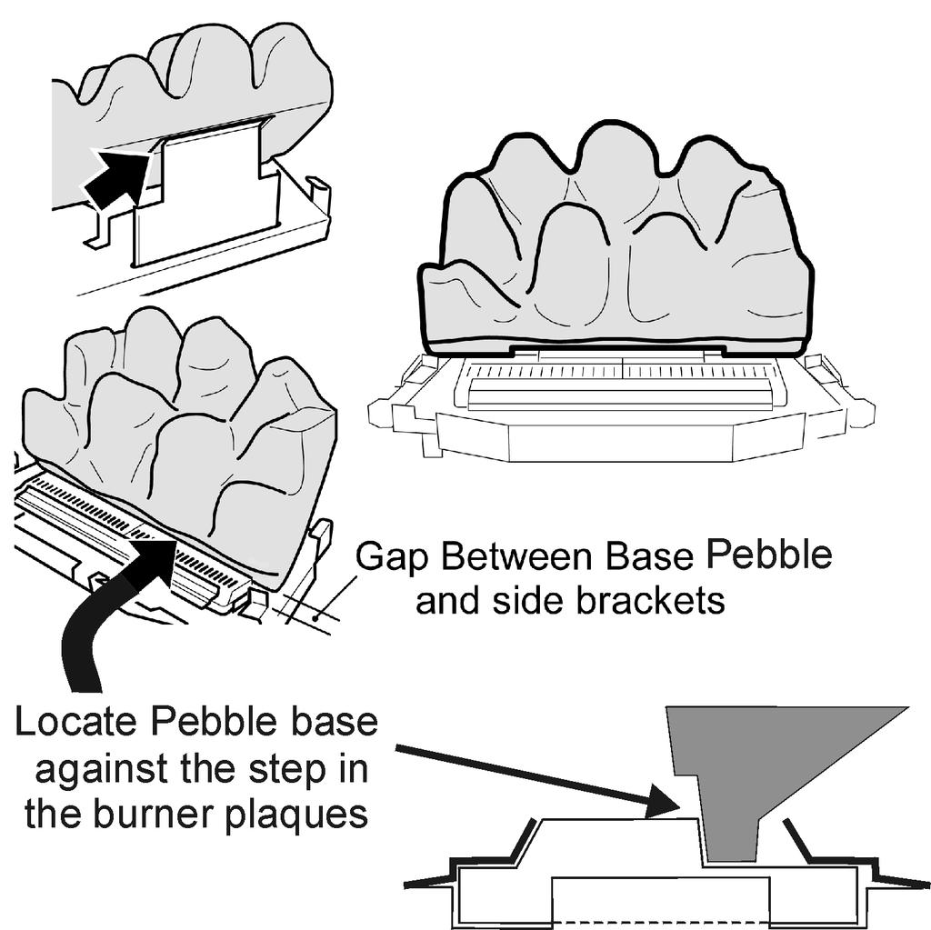 Figure 24. Ceramic Base Pebble Location 3. Place the left-hand ceramic front pebbles in position in front of the base pebbles (See figure 25). 4.