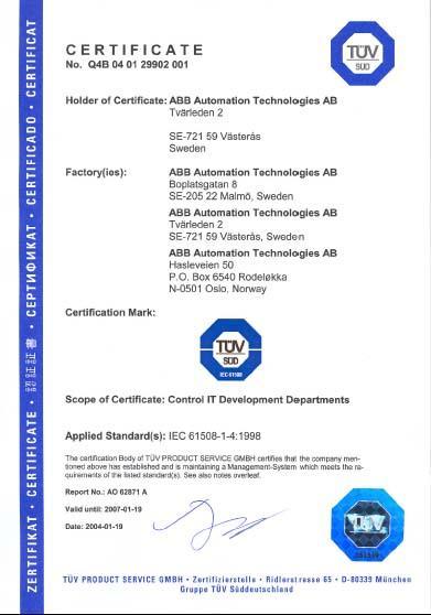 800xA HI ABB Safety Certificates Product Safety