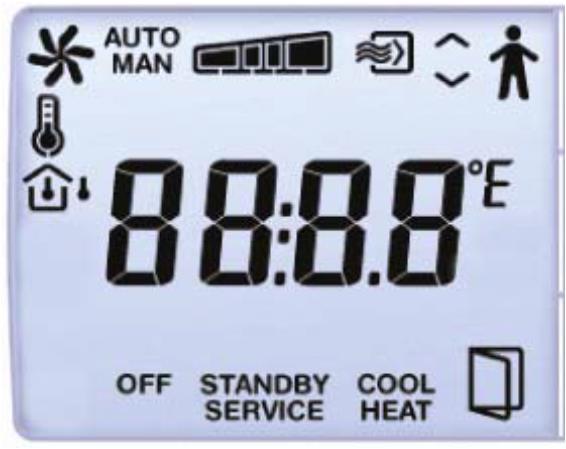 This set point can later be moved some degrees up or down on the Remote panel Easy. The adjusted value is displayed on the display at the ventilation unit.