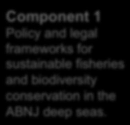 Project 2 Deep Sea Fisheries Project Objective & components Objective: To achieve