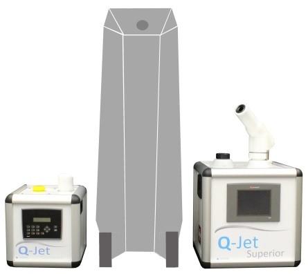 Sanosil Q-Jet whole room disinfection devices The Q-Jet devices are based on the principles of turbines and turbine pumping engineering.