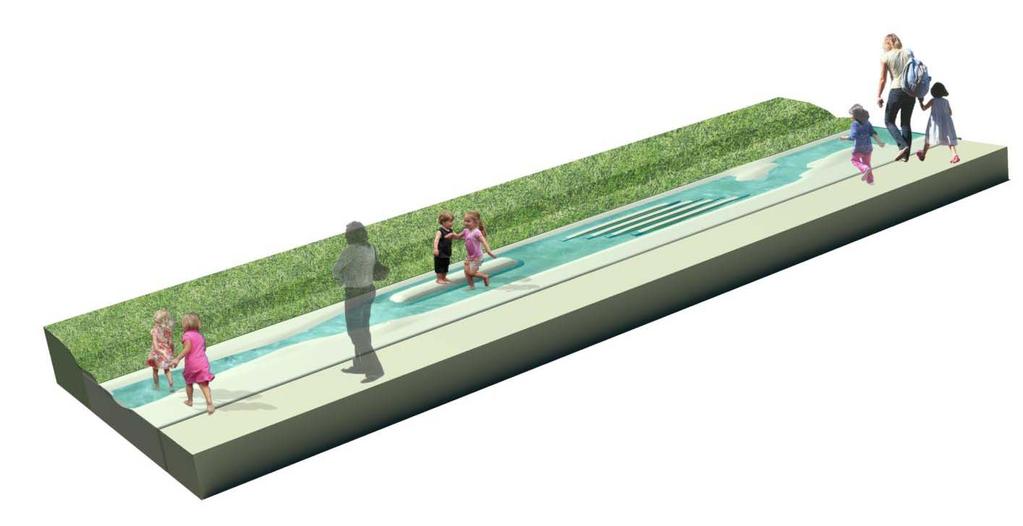 Interactive Water Channel