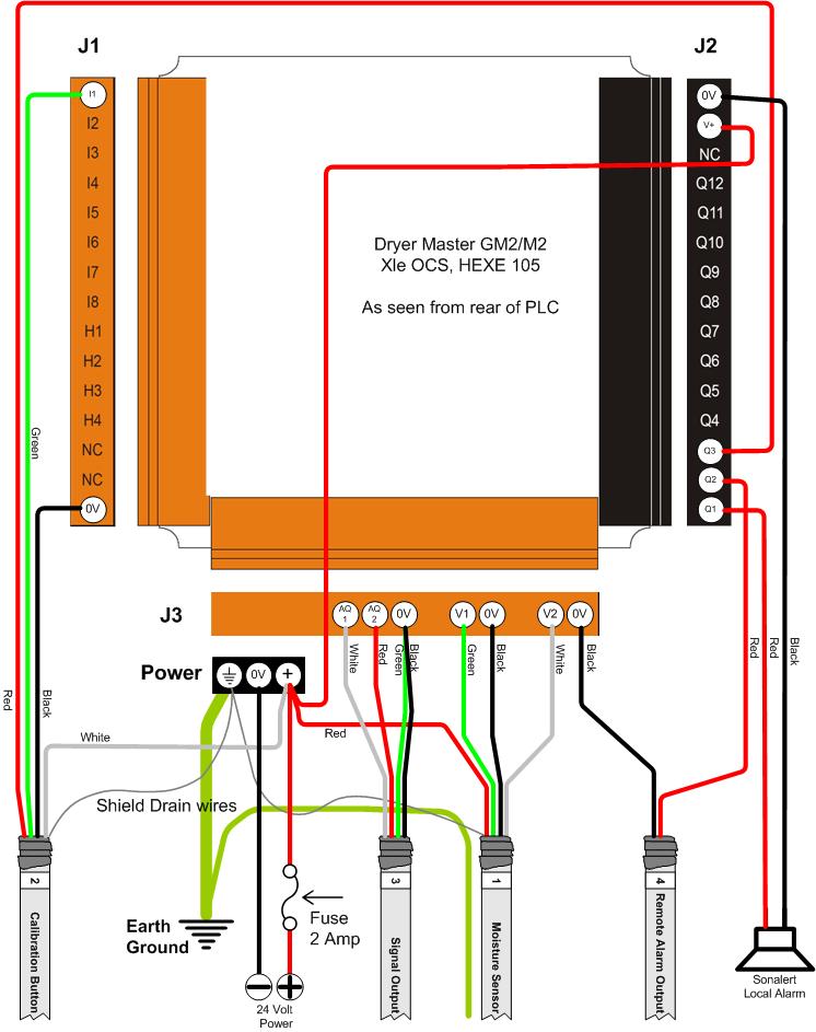5.1.3 Display (PLC) Electrical Connections Figure 7.