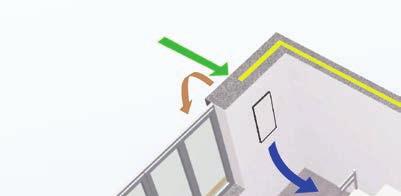 several rooms or a small flat can be ventilated using