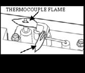 You will hear a clicking sound and can observe the spark arcing from the igniter electrode to the burner body. Once the burner is lit, the flame sensor will shut off the spark.