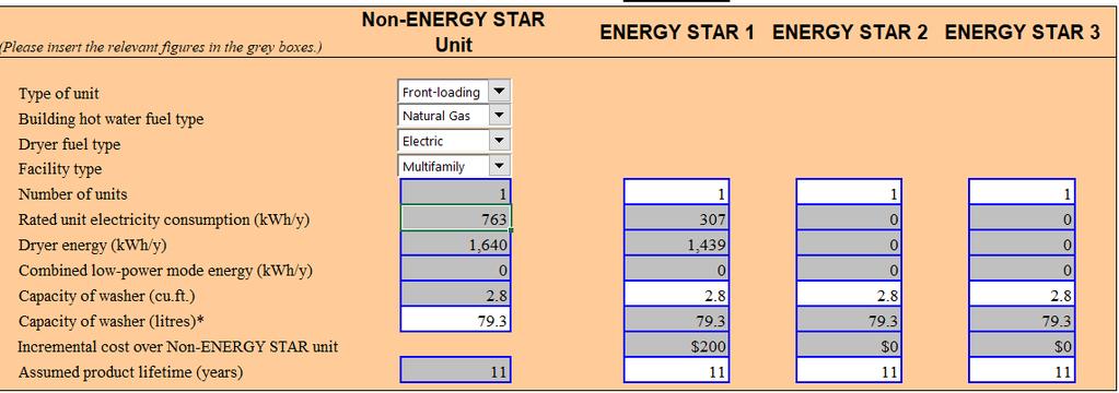 Figure 2: Canada's ENERGY STAR Simple Savings Calculator (v12.1) Commercial Laundry Equipment A sample calculation using a 1000 ft 2 laundry area and 10 laundry pairs is provided below.