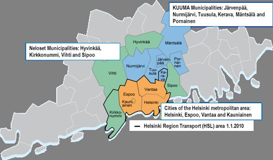 Helsinki Region Transport System Plan (HLJ