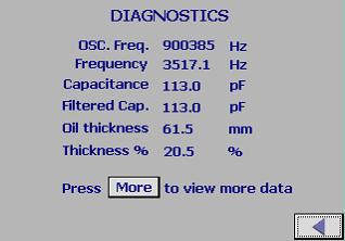 4.6 Diagnostic Information Figure 18 Diagnostic Information Screen View These are only View Only screens.