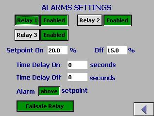 4.2 Alarms The Password 2000 will be required to make changes in this section. There are three Alarm setpoint relays, and one fault relay (Factory default).