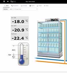 FREE COOLING ONLY: one loop only, controlling the condensing stage on both medium temperature and low temperature units.
