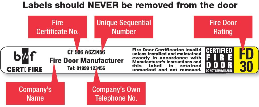 3. OBTAIN THE ORIGINAL TEST CERTIFICATE FOR THE FIRE DOORS SUPPLIED The fire door test certificate is the primary means of demonstrating a door has been suitably tested to show its ability to resist