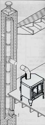 VERTICAL INSTALLATION INSIDE A MASONRY CHIMNEY The Atmosphere EPA must be installed in accordance with the applicable