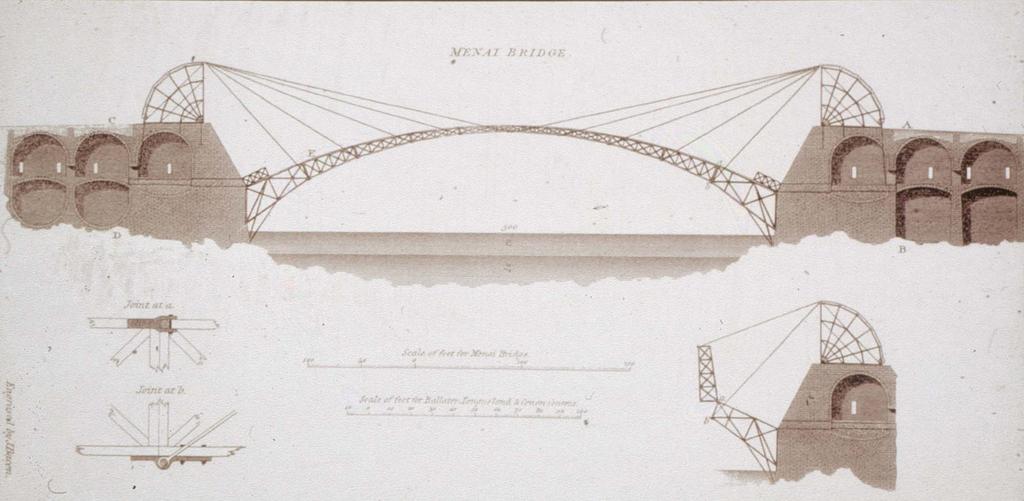 Telford's proposed suspended centering for constructing the cast iron bridge over the Menai Straits as proposed in 1810 Peter Nicholson, An Architectural Dictionary, containing a correct nomenclature