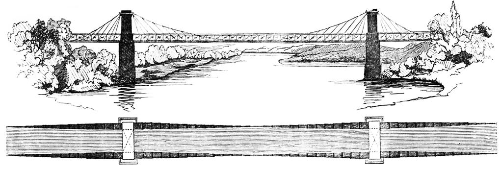 Dredge s Patent Taper Suspension Bridge