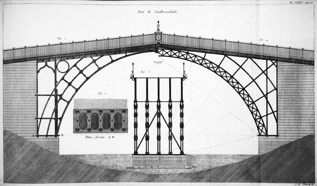 Coalbrookdale Bridge, as built, and as it should have been according to Rondelet Jean-Baptiste Rondelet, Traité Théorique et