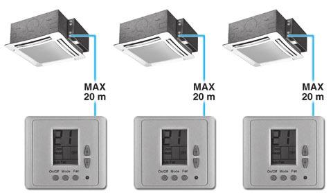 The Maxinet system always has priority over the ETN controller. For the correct use of the system, also see the manual for the cassette with remote control and the Maxinet supervision program.