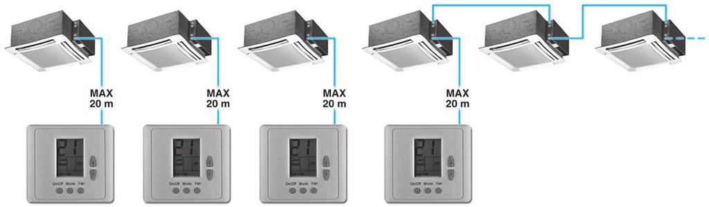 It is clear that the remote control must be pointed at the receiver on the master unit. To avoid problems, it is recommended to install and connect the receiver only on the master unit.