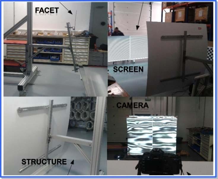 2. Current R&D activities in O&M carried out by CENER FOCuS Project (Fringe Optical Characterization of Surfaces) Goal FOCuS Tool (Fringe Optical Characterization of Surfaces) is being developed to