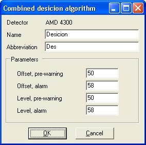 The Win128 tab page "Control Unit Properties" with the tab "Alarm Algorithms" open.