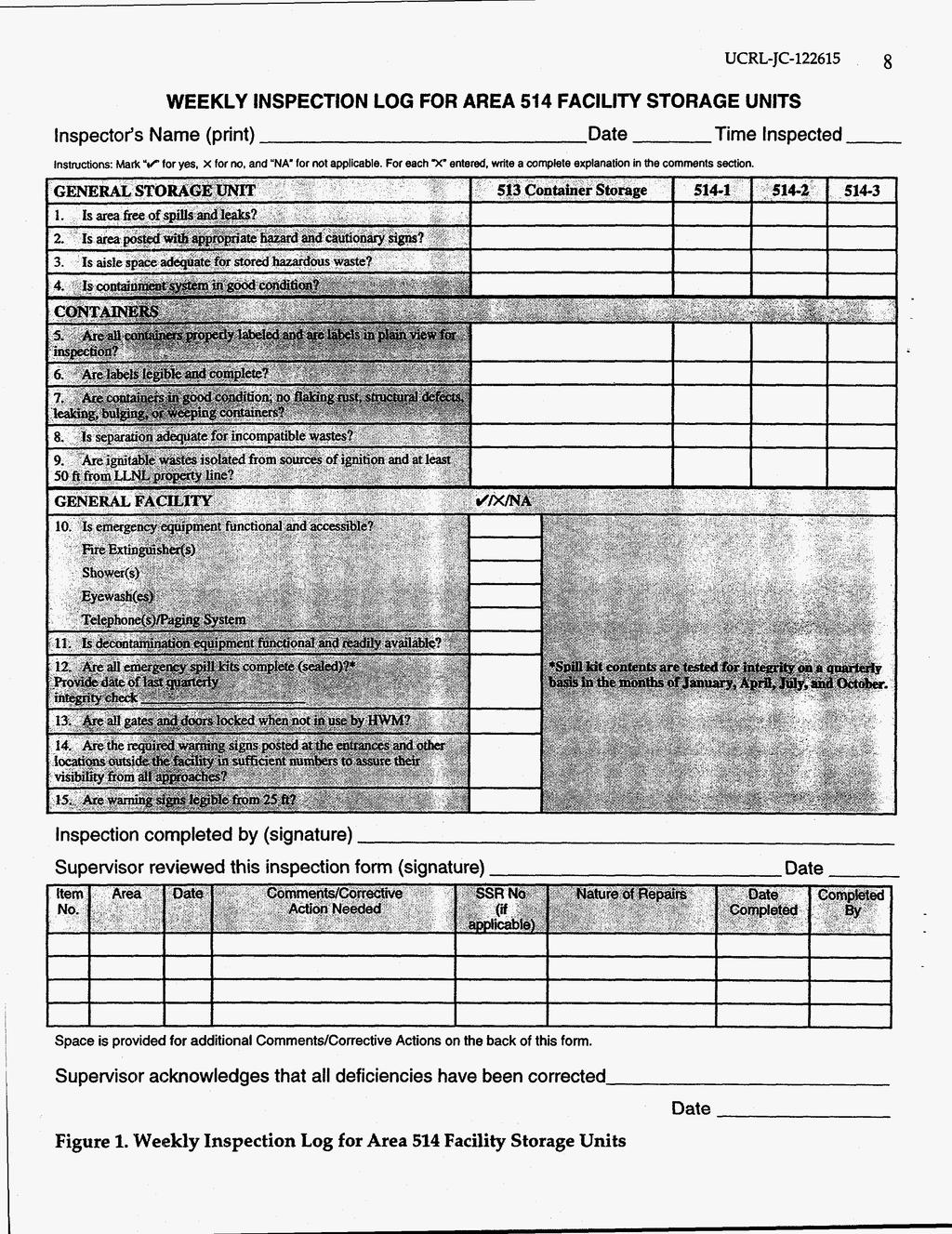 WEEKLY INSPECTJON LOG FOR AREA 514 FACILITY STORAGE UNITS Inspector's Name (print) Time Inspected Date Inspection compteted by (signature) Supervisor reviewed this inspection form (signature) 1 Date