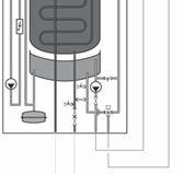 Water heater with immersion heater If it is possible to use a water heater with an immersion heater, NIBE COMPACT or EMINENT type water heaters can be used.